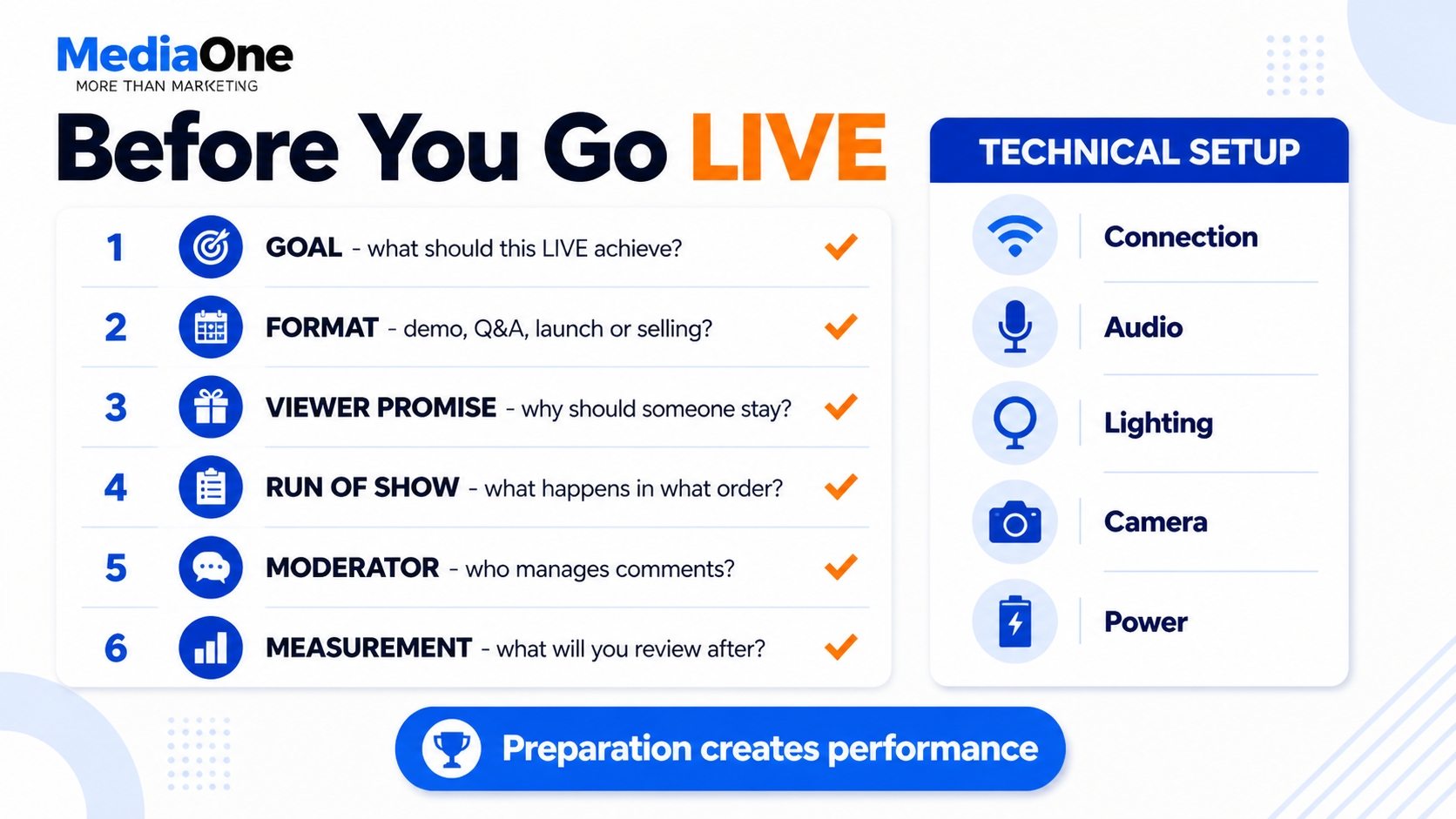 TikTok LIVE Best Practices for 2027: How to Plan, Host and Convert Viewers 2 tiktok best live practice technical setup guide