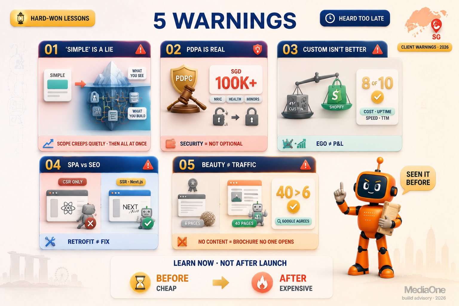 Website vs Web Application: Which One Wins for Your Business? 3 Five web development warnings Singapore 2026 simple web app is a lie iceberg scope