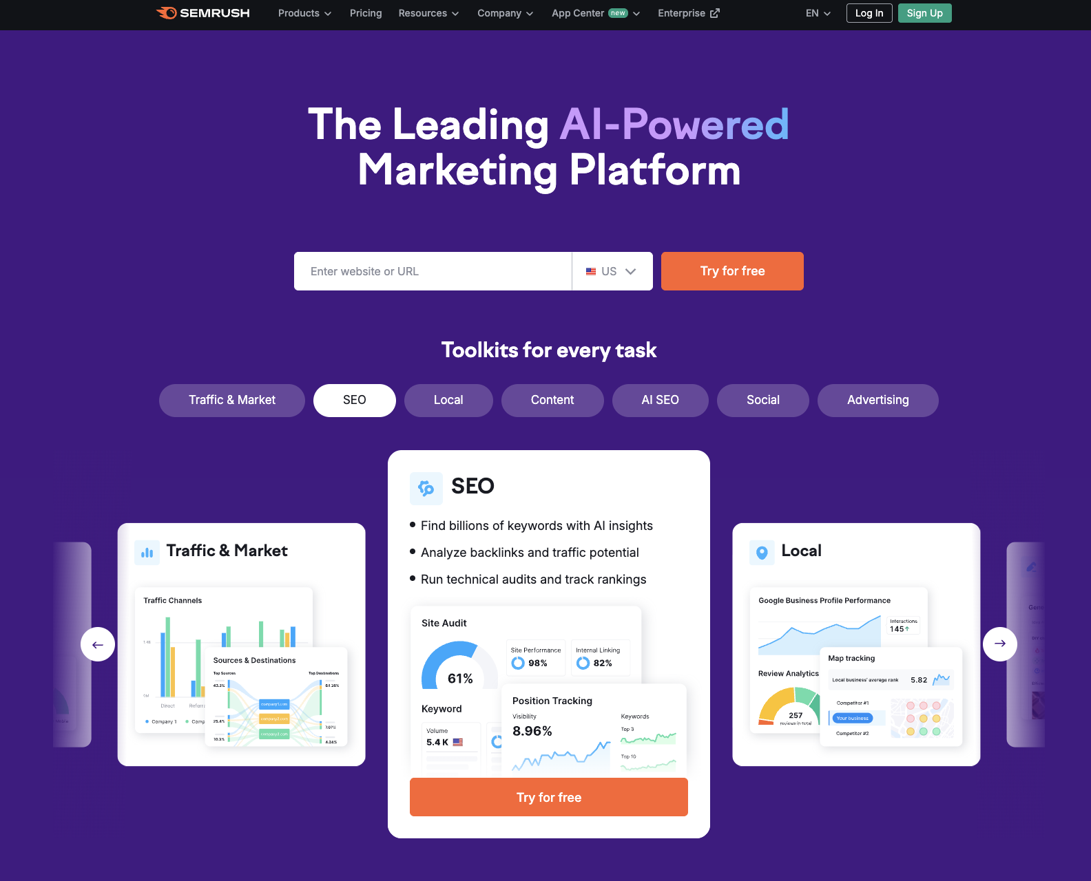 Best SEO Websites - Semrush - The Competitive Intelligence Powerhouse