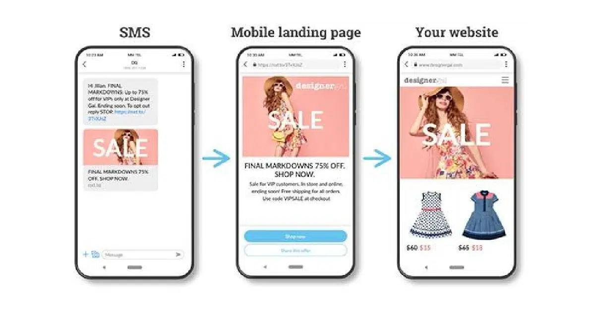How Digital Marketing In Asia Is Changing In 2025 4 Digital Marketing in Asia - Mobile Marketing in Asia- The Primary Screen Wins
