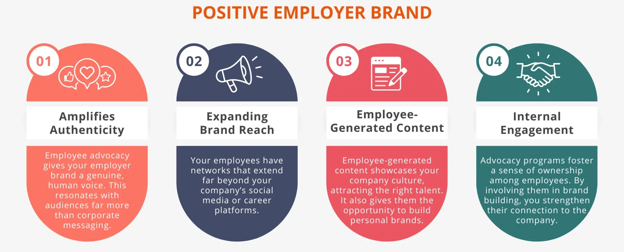 Encourage Balanced Glassdoor Reviews from Employees