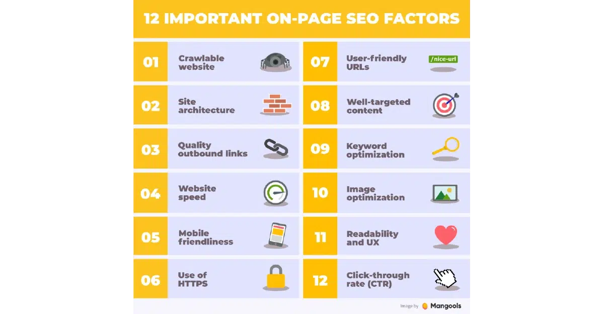 Your 2025 Playbook To Win In SEO For Online Visibility 2 SEO for Online Visibility - On-Page SEO Techniques for Enhanced Visibility