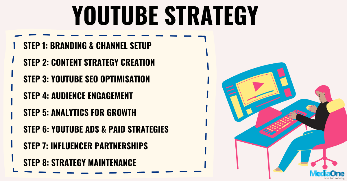 What These 10 Top YouTube Channels In Singapore Can Teach You What These 10 Top YouTube Channels In Singapore Can Teach You