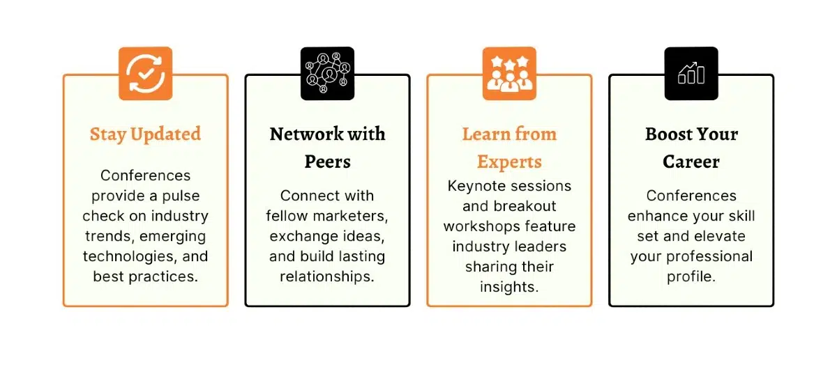 Attending the Best SEO Conferences Can Make You More Competitive