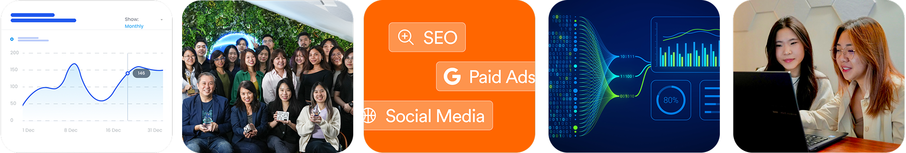 AI SEO Agency: GEO/LLM Optimisation - MediaOne 6