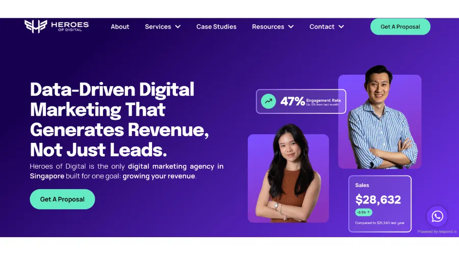 Heroes of Digital as one of the best SEO agencies in Singapore