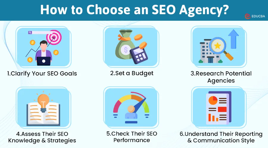 How you can choose the SEO Agency in Singapore