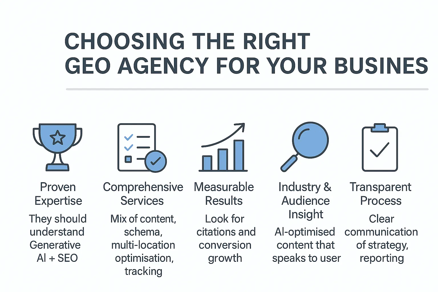 What Is A GEO/AEO/AI SEO Agency? 5 choosing the right geo agencies for your business