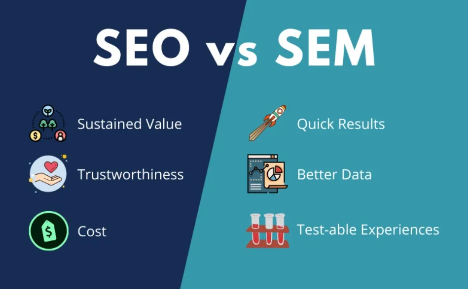 SEO vs SEM: Key Differences, Benefits, Costs & Best Strategy 3 comparison of seo vs sem
