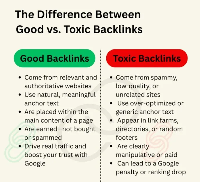 good vs bad backlinks for local link building strategies