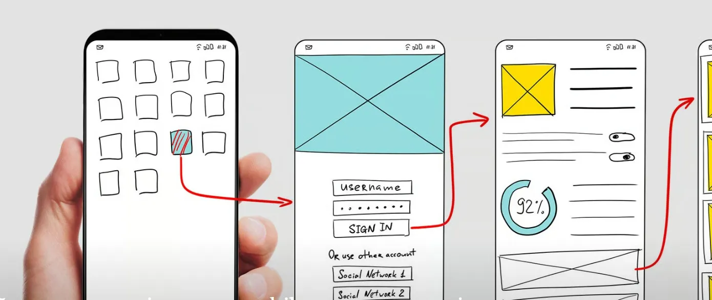 mobile optimisation for seo friendly ecommerce store