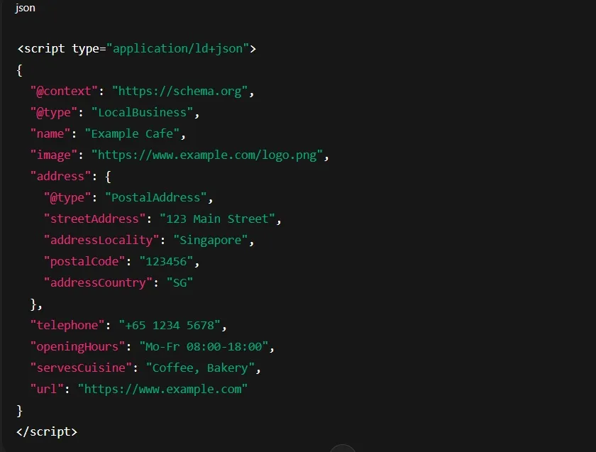 schema markup example for voice search optimisation