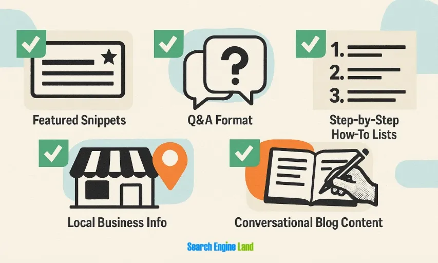 tips for proper voice search optimisation