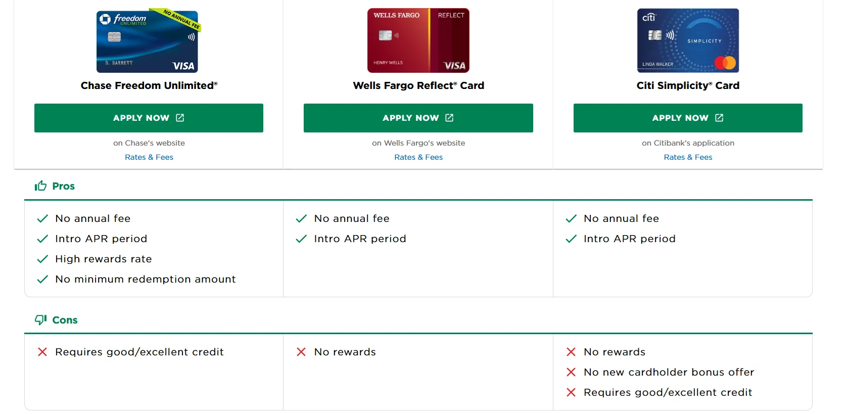 Programmatic SEO Examples That SMEs Need To Study 3 NerdWallet programmatic SEO trategy of using structured comparison pages