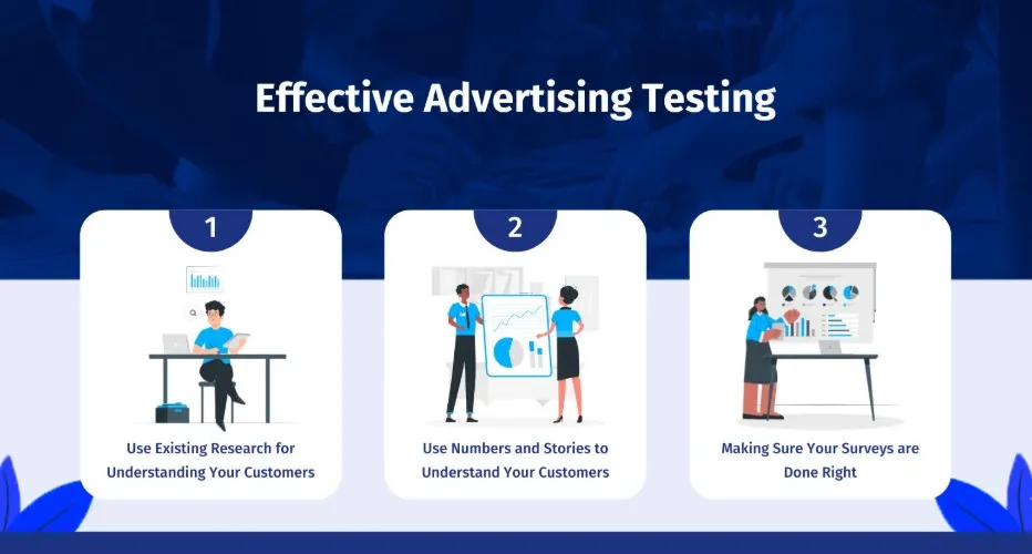 ad testing for digital marketing ideas