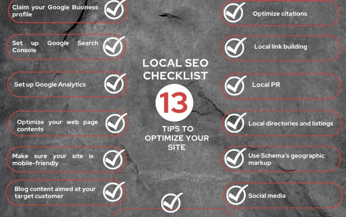 checklist for local SEO ranking factors