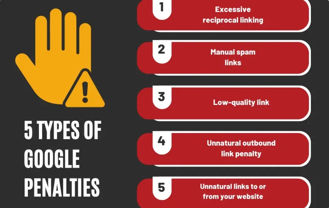 common causes of google penalties