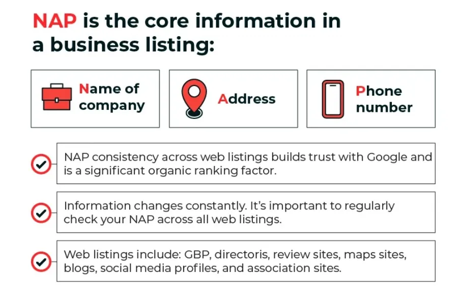 consistent NAP for local SEO ranking factors