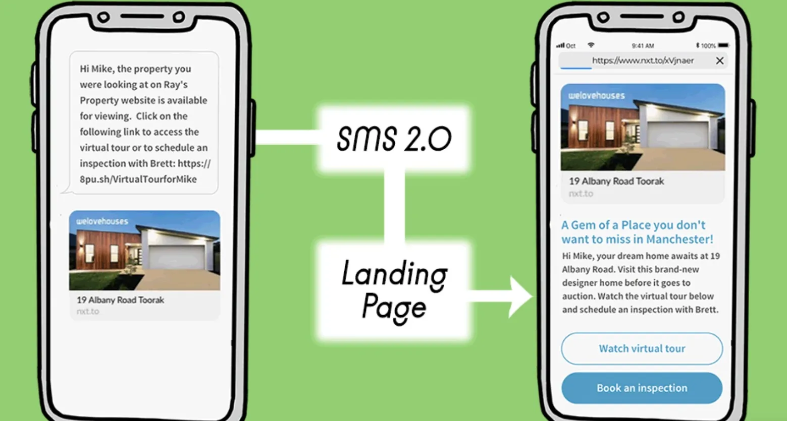 landing page and messaging consistency for local SEO ranking factors
