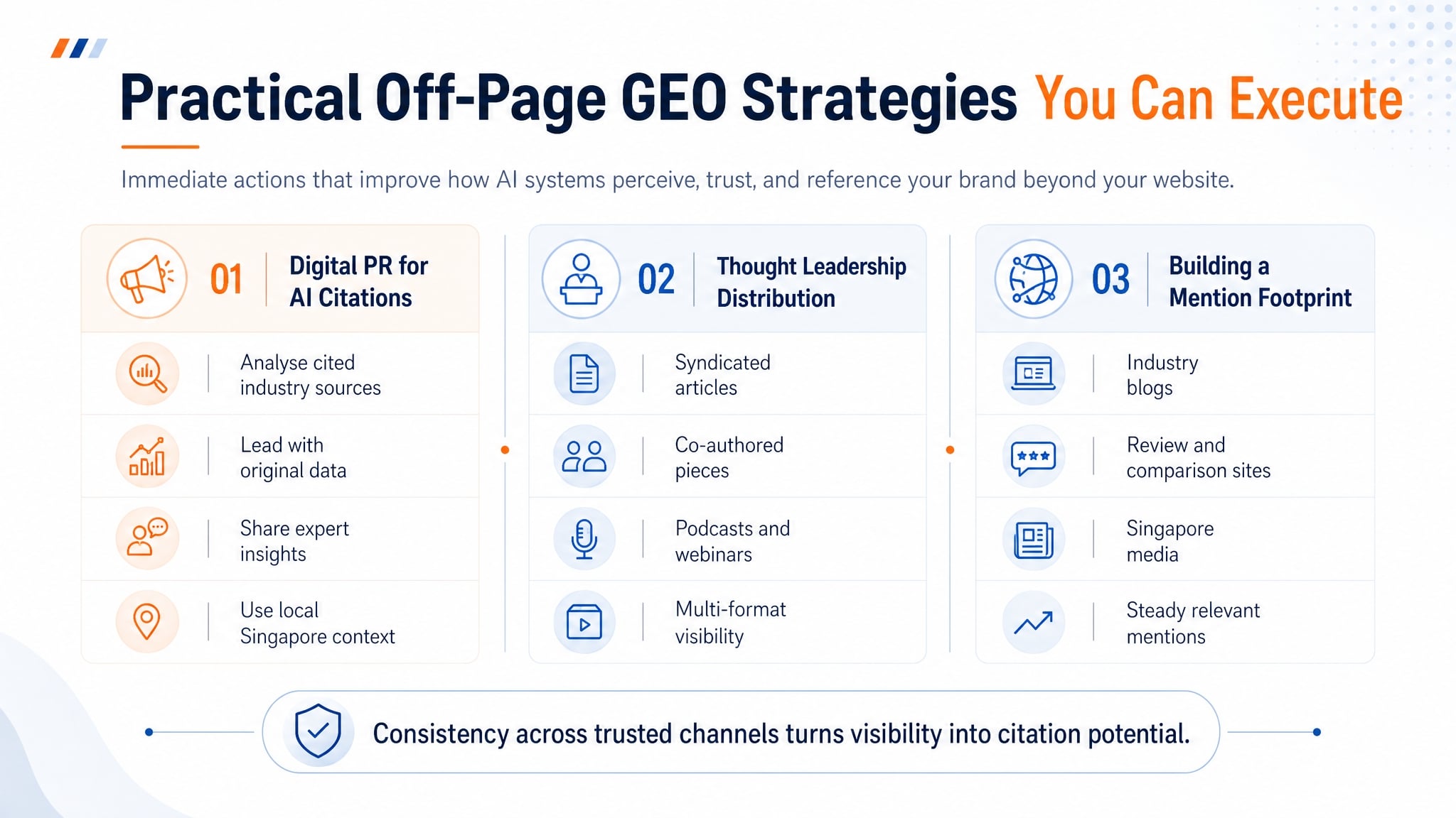 Off-Page GEO: A GEO Agency’s Guide To Winning AI Visibility 5 practical off-page strategies