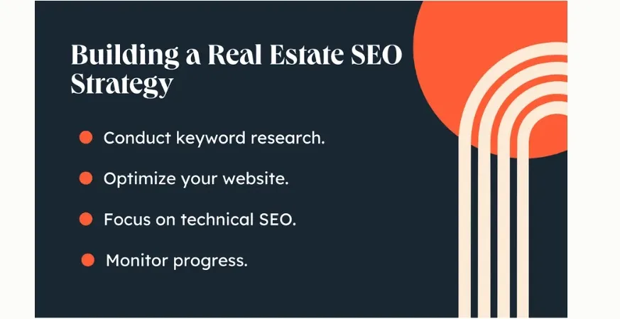 Real Estate Local SEO: Complete Guide for Property Agents 2 real estate local seo strategies