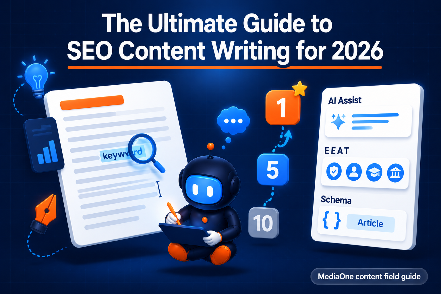 SEO content writing 2026 featured image