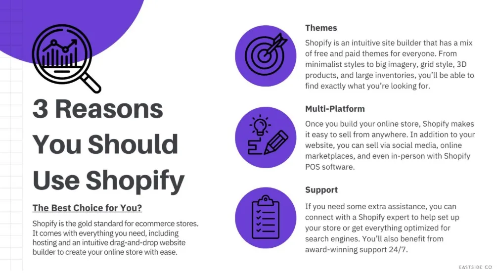 why you should start a shopify store