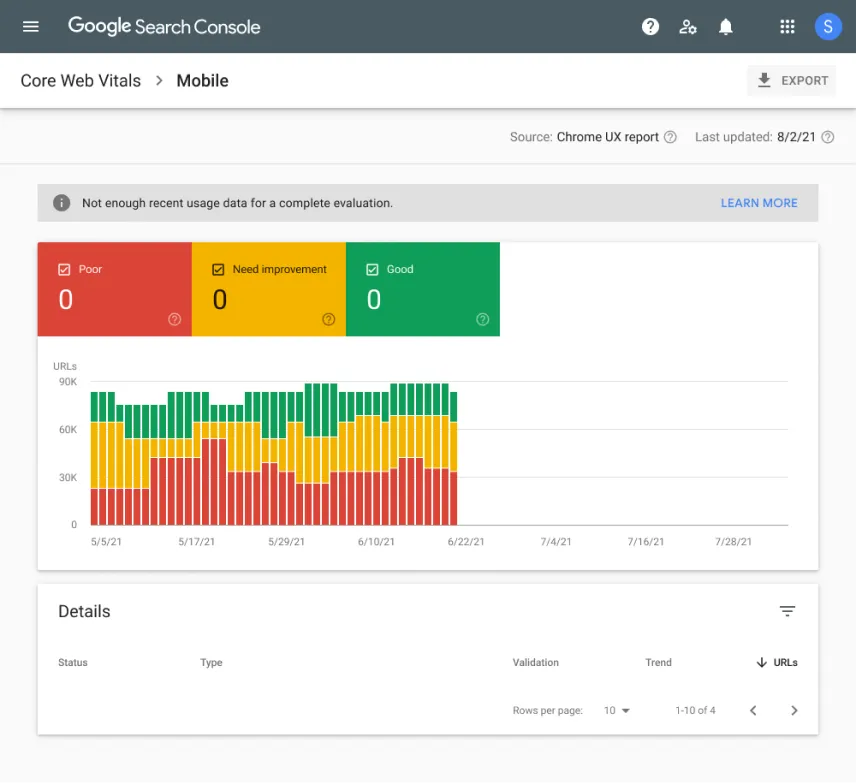 Google Search Console Guide on understanding the Page Experience Report