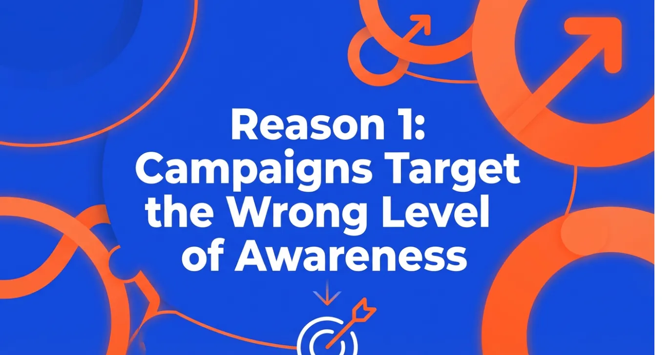 Reasons why messaging alignment is important in lead generation