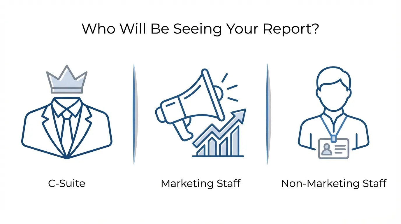 Who Will Be Seeing Your SEO Reporting Graph with Three Signifying Icons