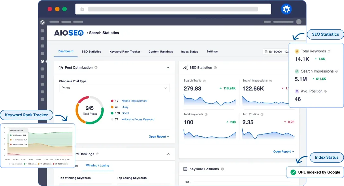 All in One SEO is one of the best WordPress SEO plugins available