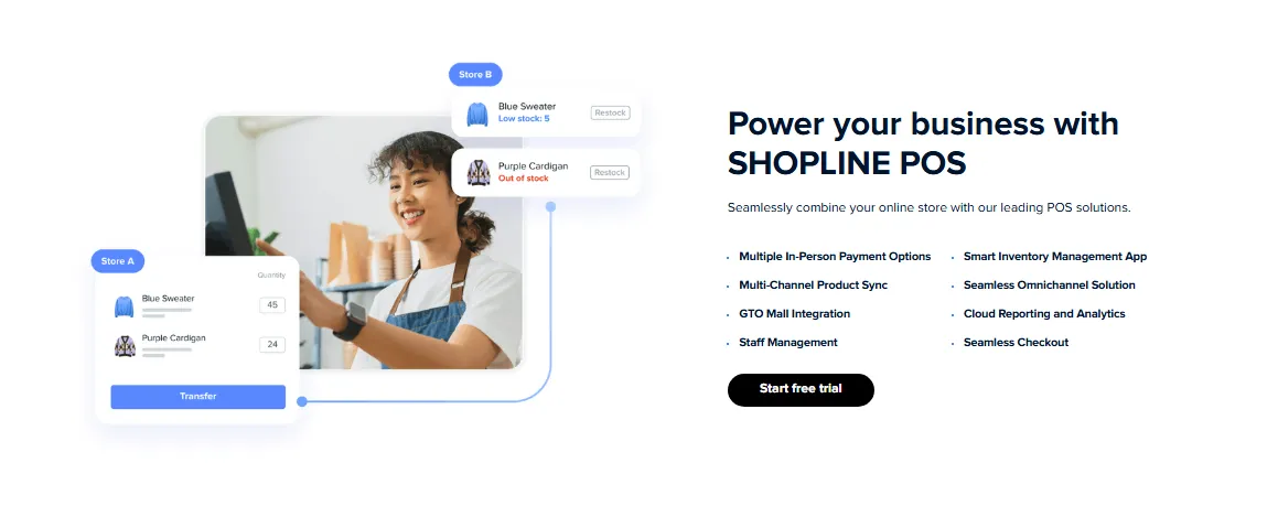 Shopline POS system interface showing inventory sync, staff management, and omnichannel checkout features that contribute to overall Shopline cost