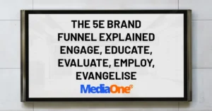 The 5E Brand Funnel Explained Engage, Educate, Evaluate, Employ, Evangelise
