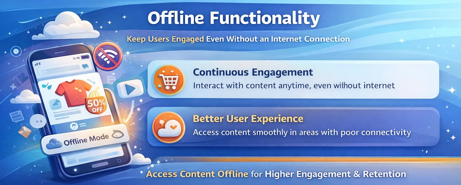 offline functionality for mobile seo