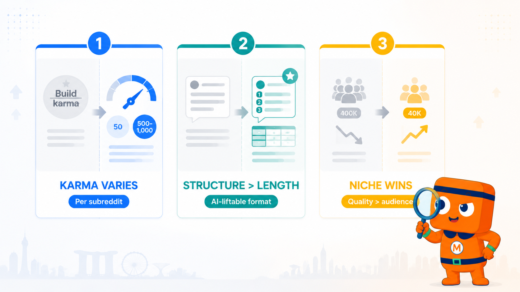 Reddit SEO myths versus reality infographic