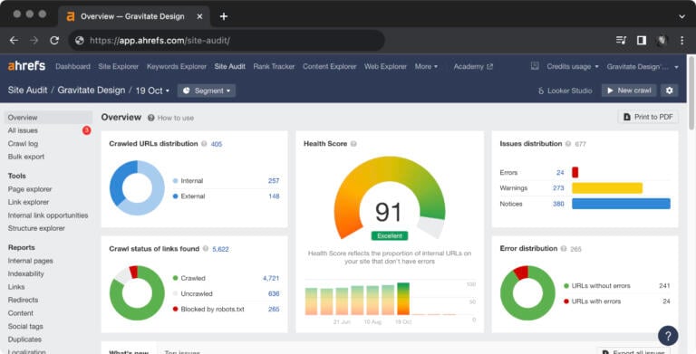 Forensic SEO: Diagnosing And Fixing Your Website’s Hidden Problems 2 Analyzing Website Data for Forensic SEO