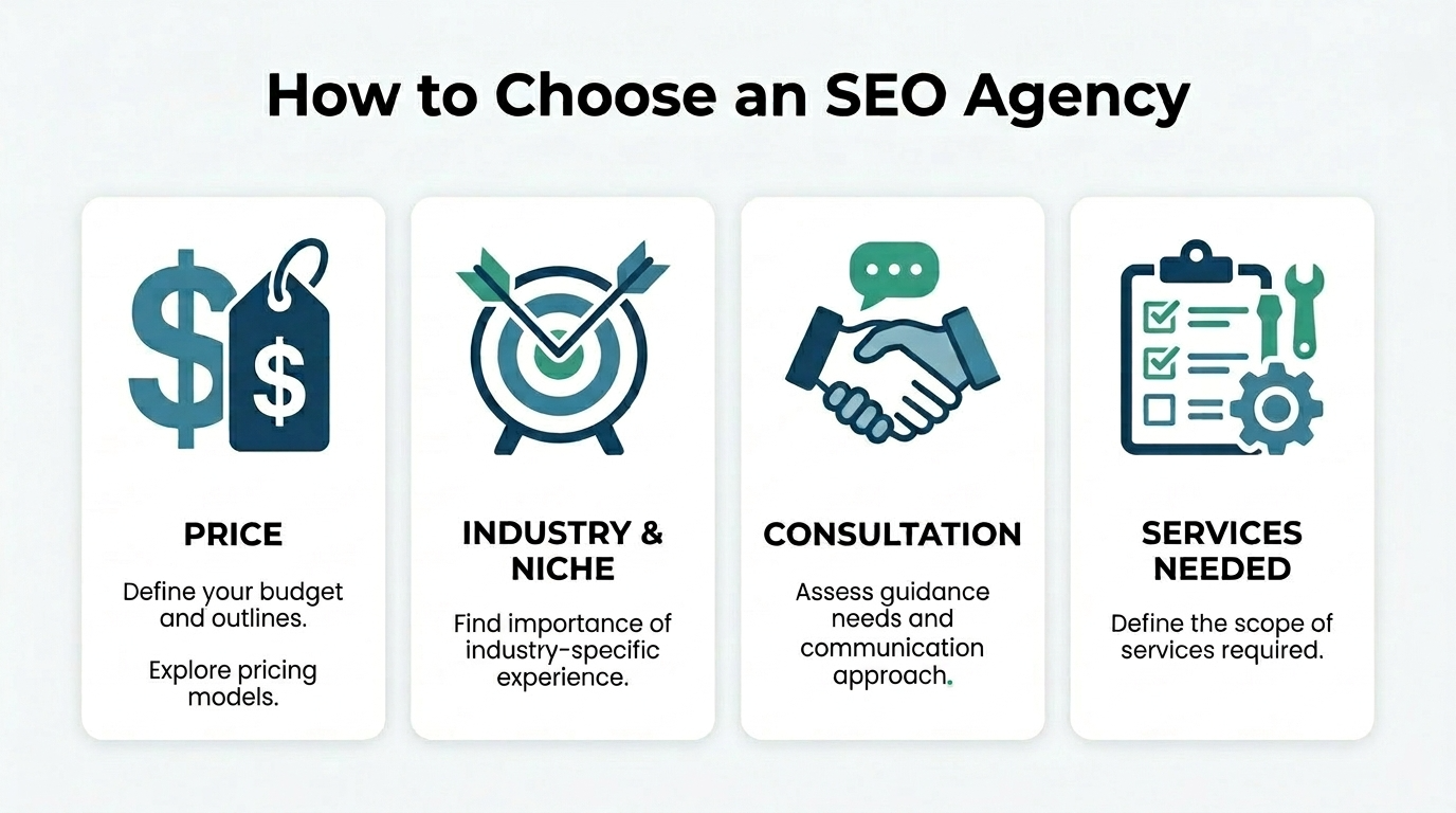 Factors to Choosing the Best SEO Agencies in Singapore for you