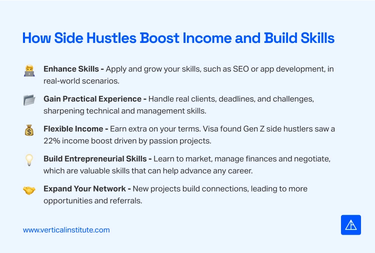 Unlocking Online Income Opportunities in Singapore