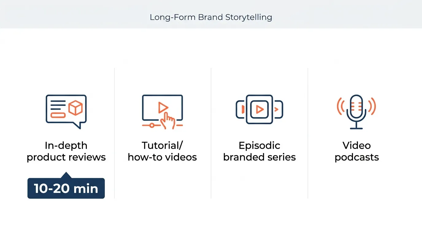 YouTube Influencer Marketing for Long-Form Brand Storytelling 2 How Youtube influencer marketing works in brand storytelling