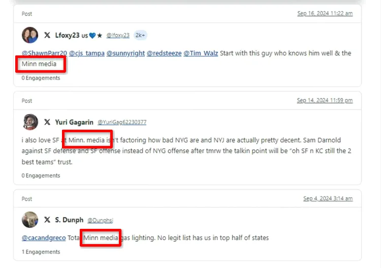 Minn Media Brand Mentions found using Sprout Social - A feature of social media apps