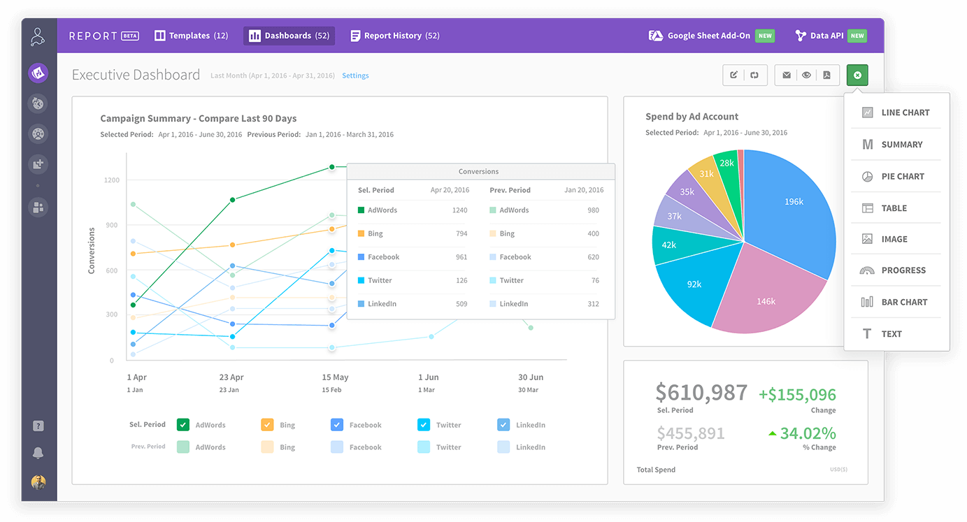 Tools for Managing Facebook Ads