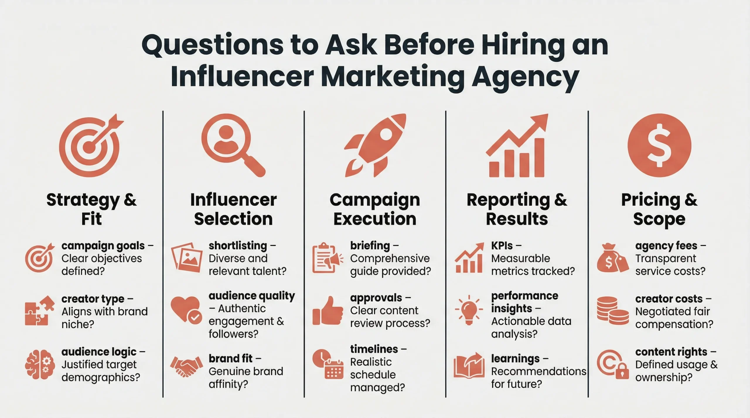 ask before hiring an influencer marketing agency