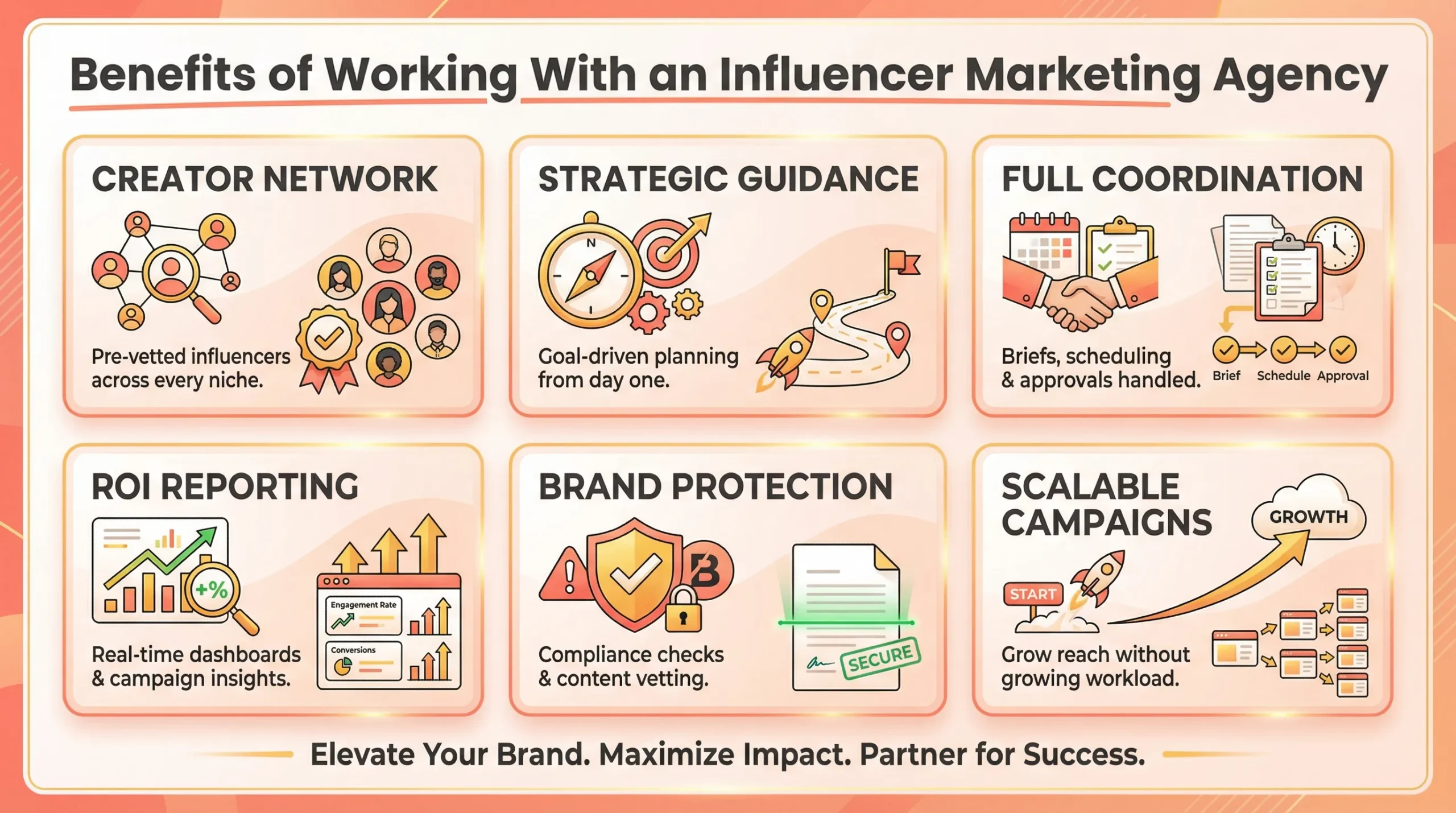 benefits of working with an influencer marketing agency