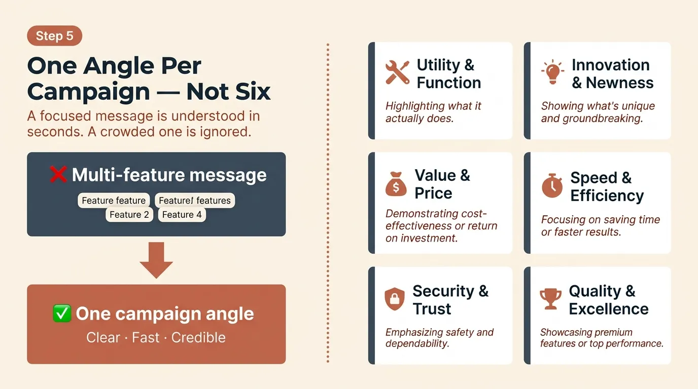 campaign building for influencer marketing for apps