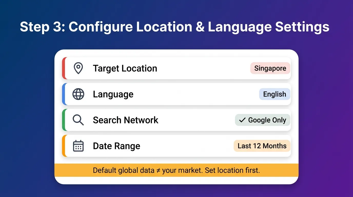How to Use Google Keyword Planner for Content Planning and Topic Clustering 3 configure location for google keyword planner