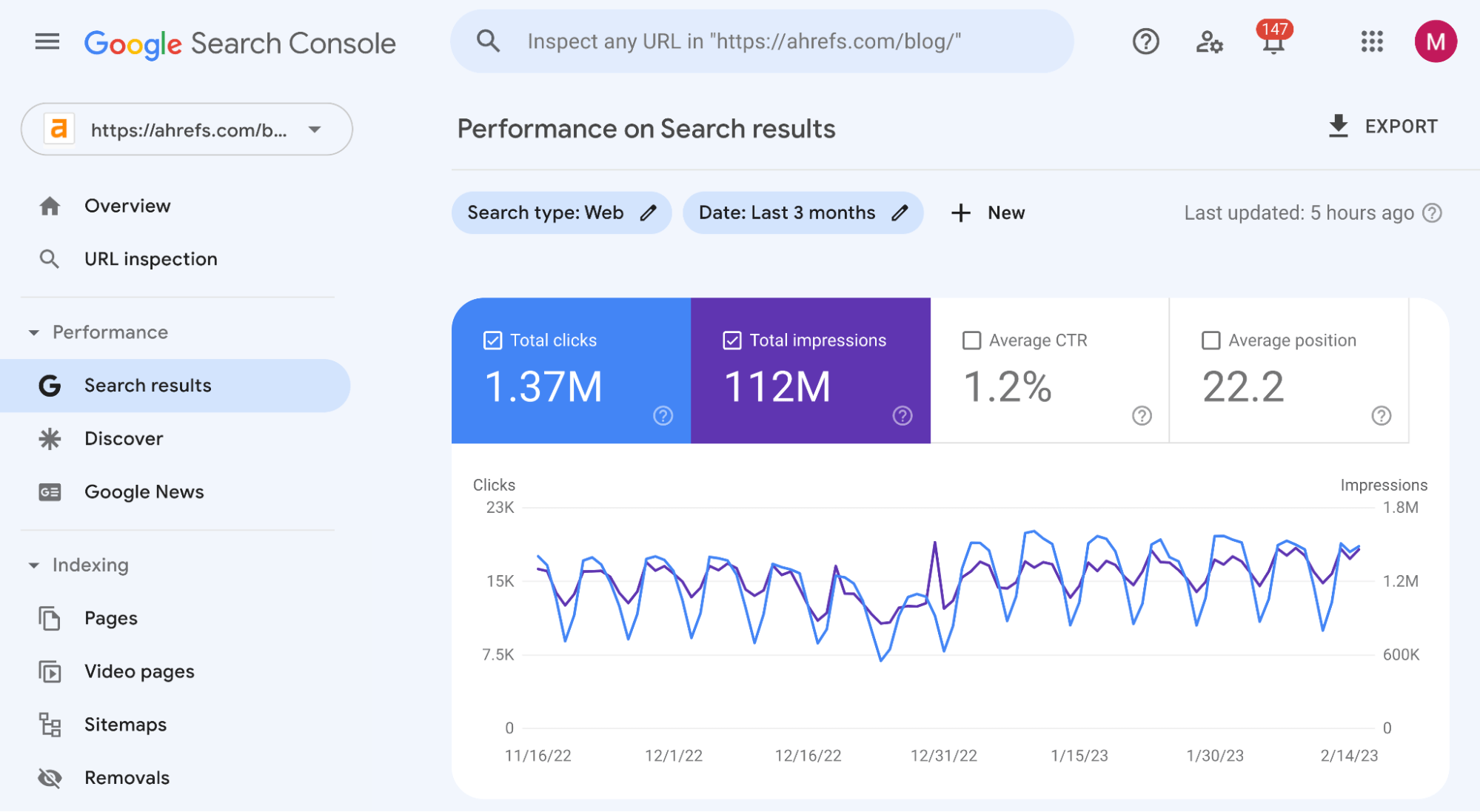 Google Singapore - Tracking and Measuring SEO Performance