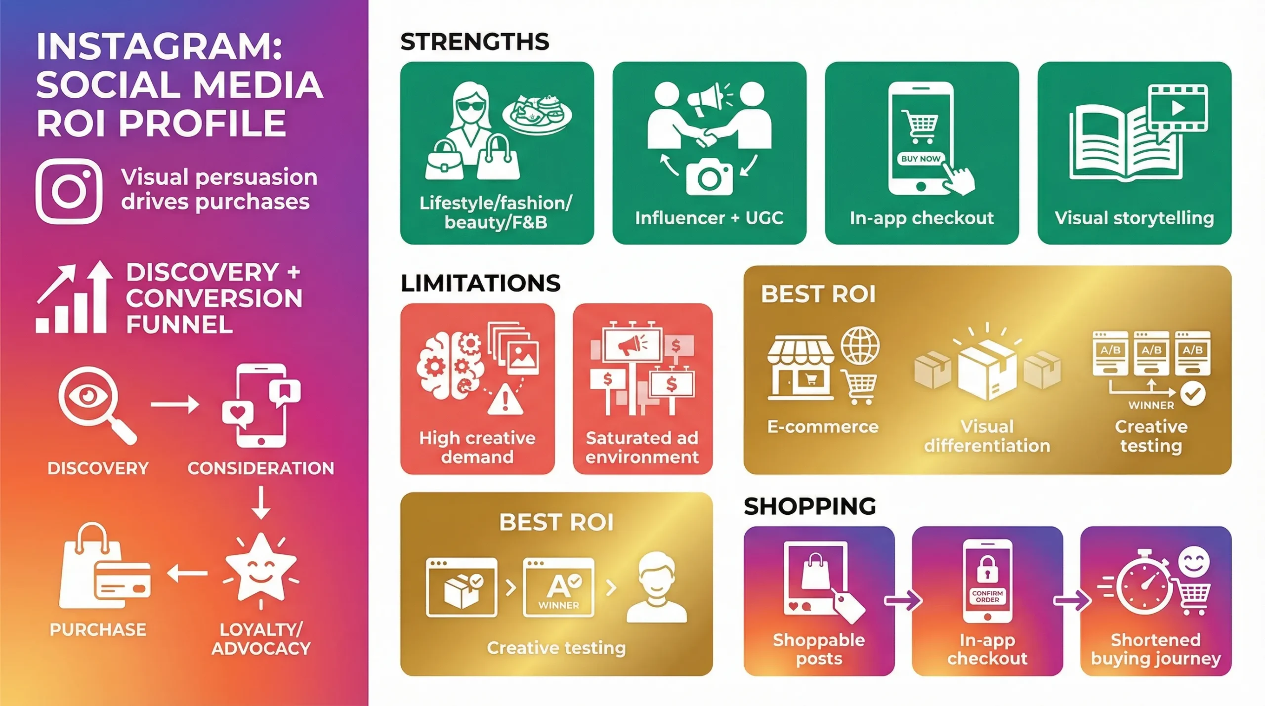 instagram social media platforms