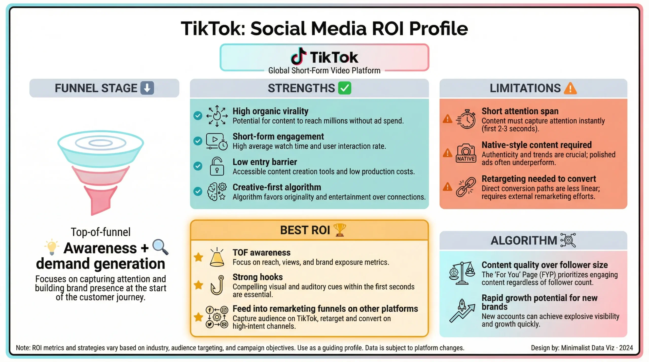 tiktok for social media platforms