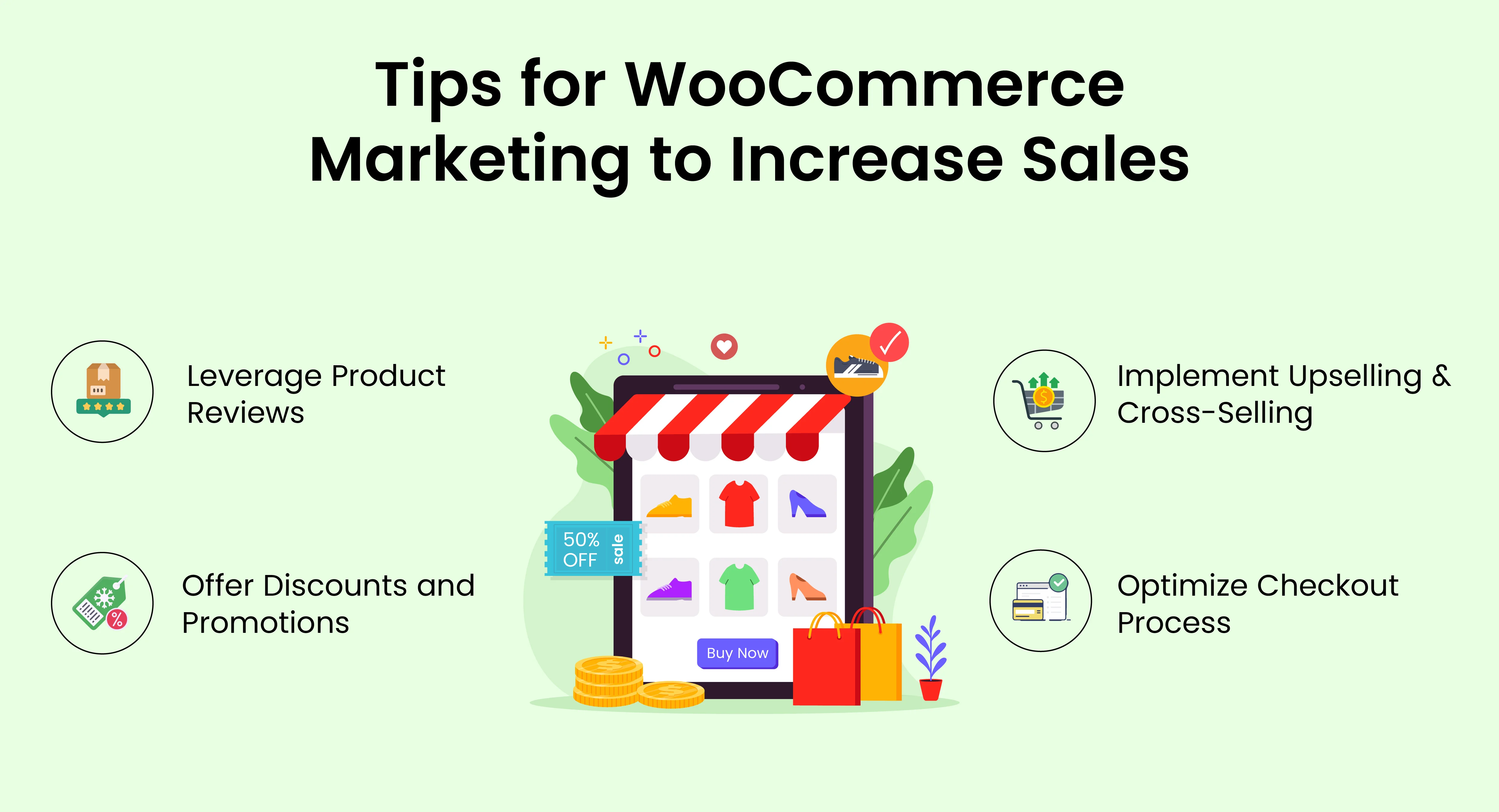 Strategies for Effective WooCommerce Marketing
