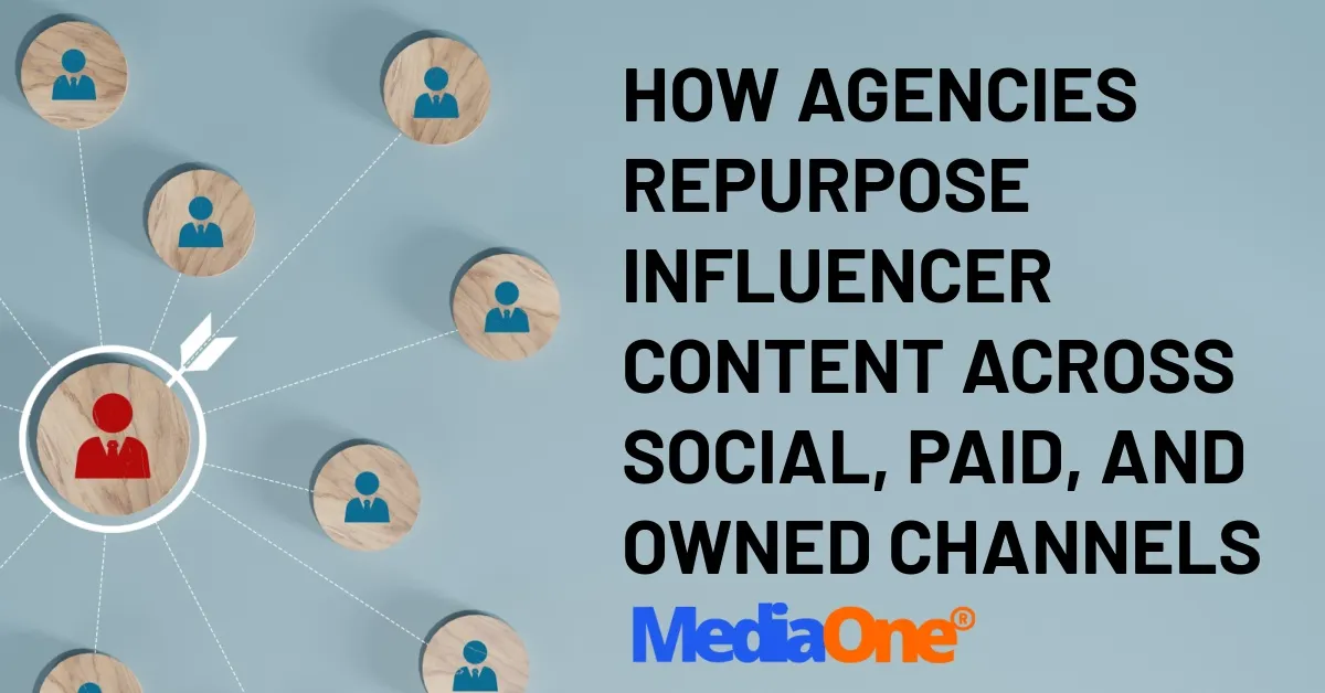 How Agencies Repurpose Influencer Content Across Social, Paid, and Owned Channels